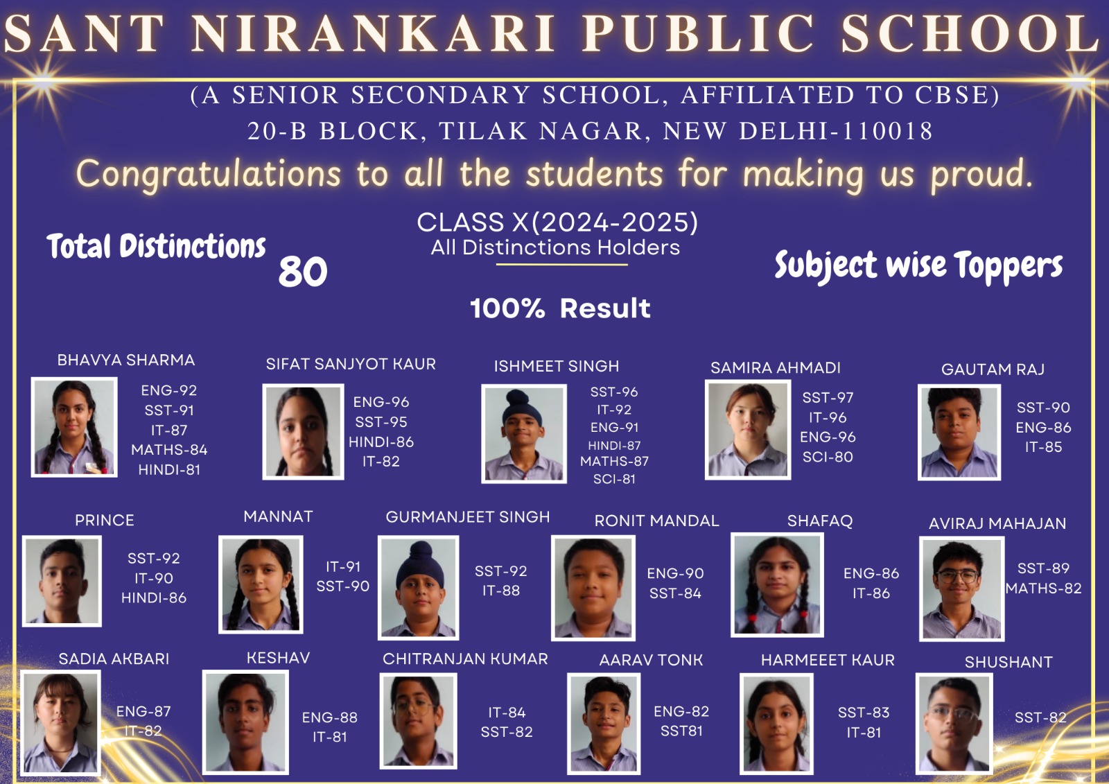 CBSE Result 2024-25 :: Class X